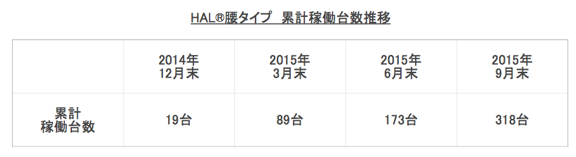 20151020_News_fig2